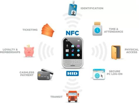 nfc service new tag collected|what is nfc tag means.